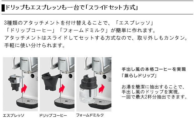 販売終了】【panasonic/パナソニック】エスプレッソ&コーヒー
