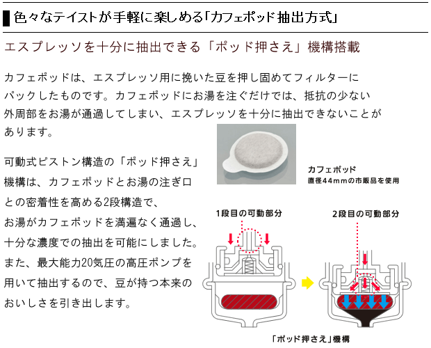 特長