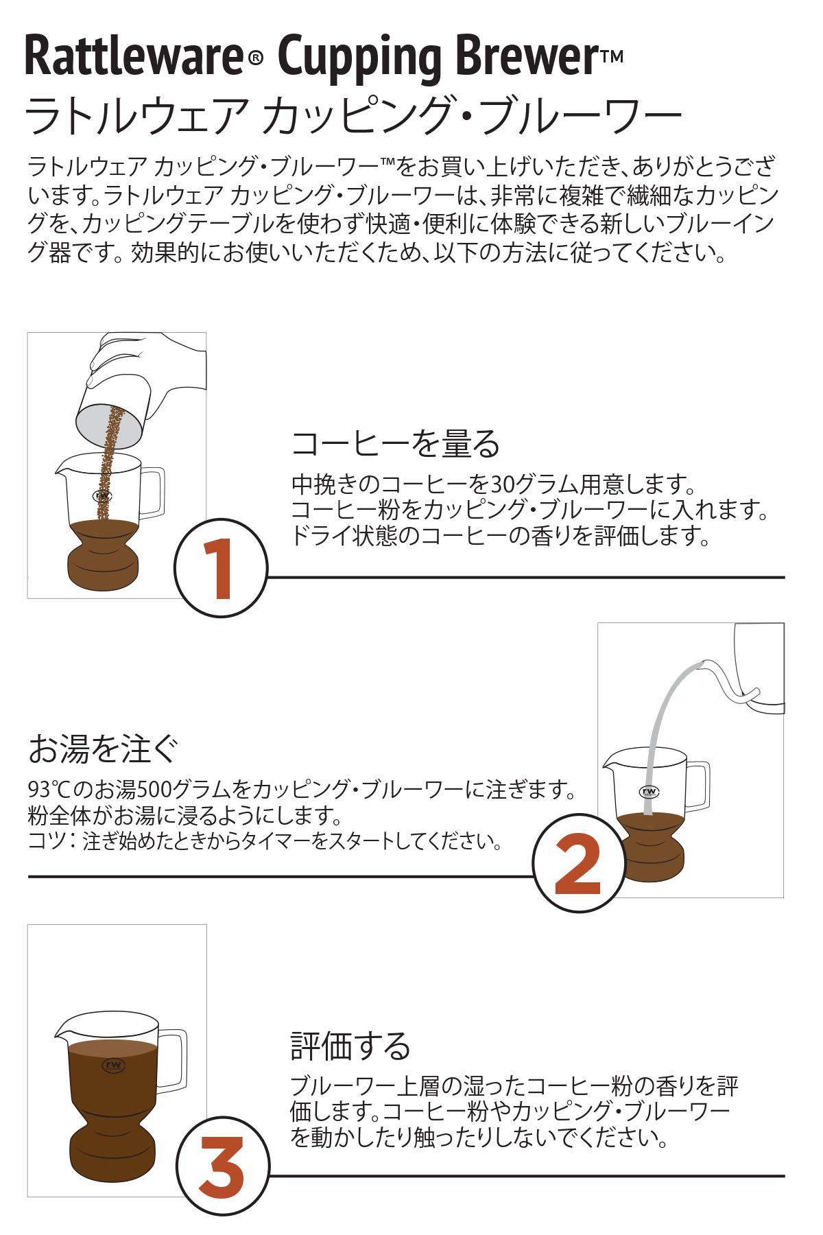 RW カッピングブリューワー 使い方1