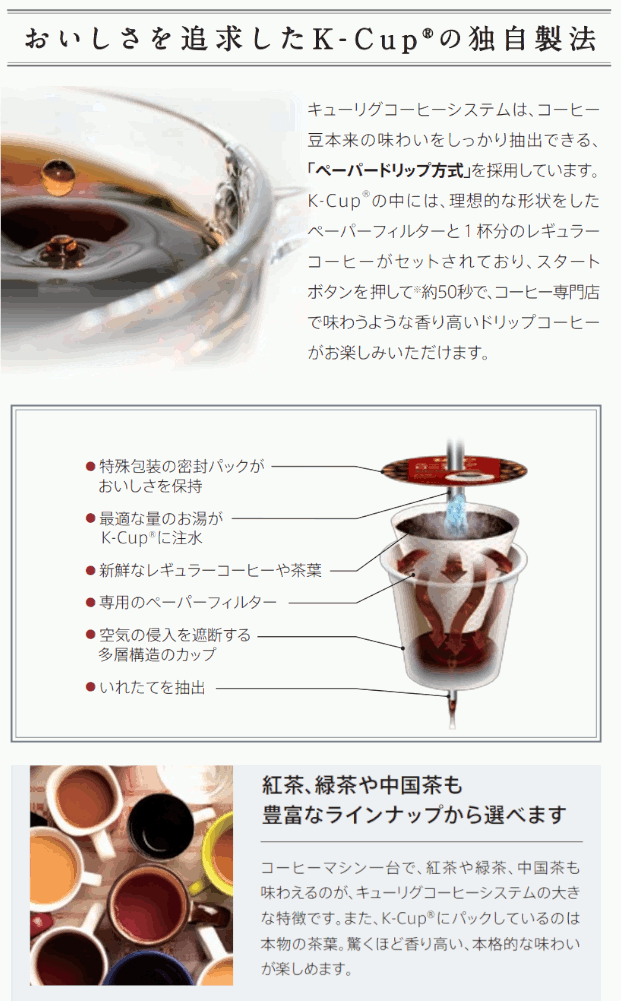 キューリグ新商品、ネオトレビエ