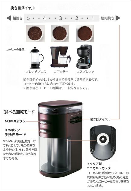 【販売終了】【devicestyle/デバイスタイル】コーヒーグラインダー GA-1-BR ブラウン