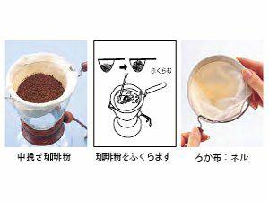 【hario/ハリオ】ドリップポット・ウッドネック DPW-1