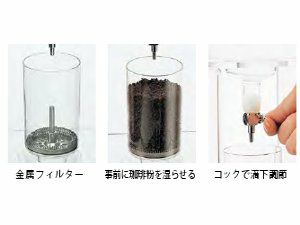 【販売終了】【hario/ハリオ】ウォータードリッパー・クリア WDC-6