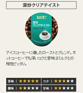 【販売終了】【キューリグ】UCC 深炒クリアテイスト（Kカップ）7.5g×12個入り