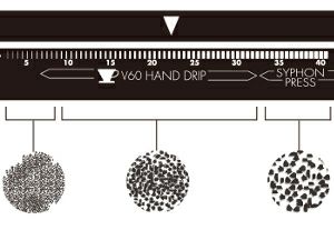 【販売終了】【hario/ハリオ】V60 electric coffee grinder コーヒーグラインダー EVCG-8B-J（キャンペーン対象外）