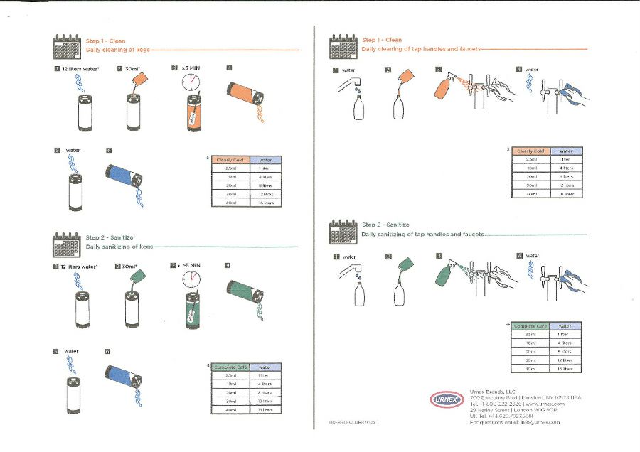 【販売終了】【URNEX】水出し器具用洗剤 1-2-Cold Brew クリーニング＆消毒用キット
