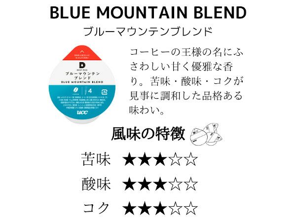 【UCC/DRIPPOD】ブルーマウンテンブレンド 7.5g×12個入り