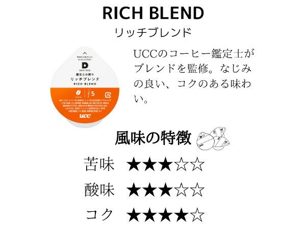 【UCC/DRIPPOD】鑑定士の誇りリッチブレンド 7.5g×12個入り