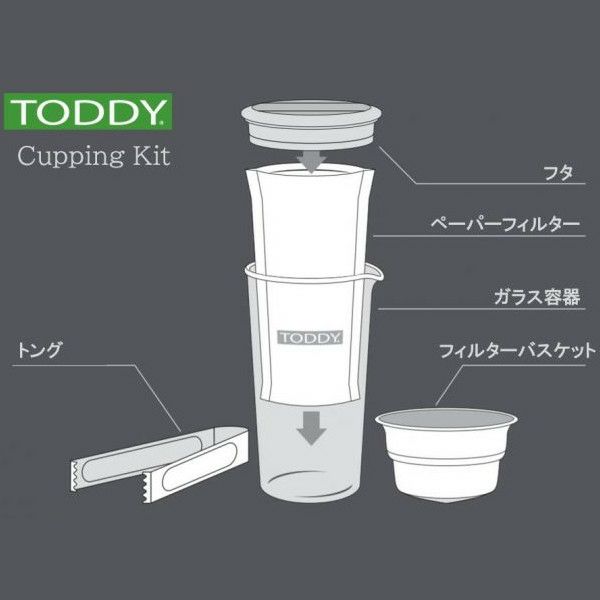 Toddy Cold Brew カッピングキット Tree Freeペーパーフィルター（50枚入り） TCKTF50