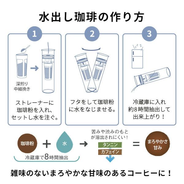 【販売終了】【ハリオ】Glass Cold Brew Coffee Pitcher 出来上がり容量800ml 透明