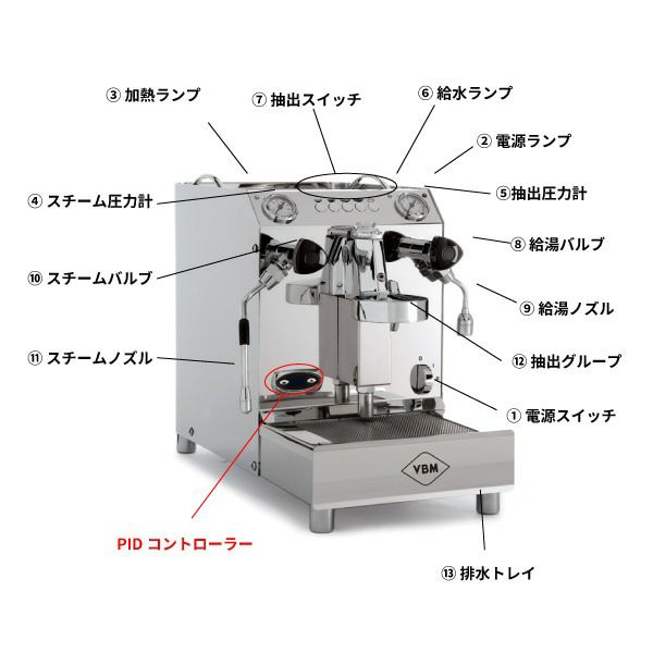 【VBM】DOMOBAR SUPER DOUBLE V2011 2Boiler 100V