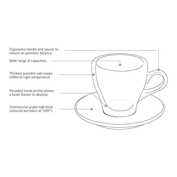 【LOVERAMICS】Tulip Espresso Cup＆Saucer 80ml ホワイト 6客セット
