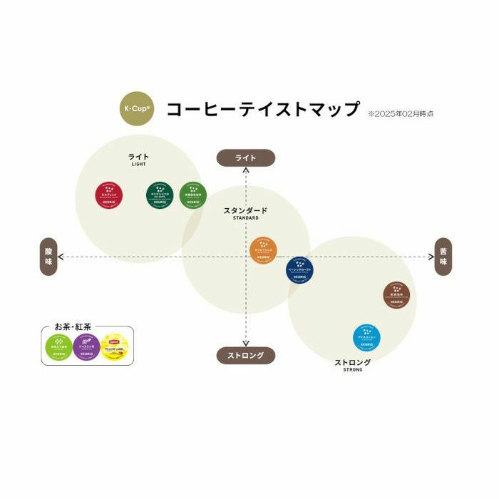 【送料無料】【6980円】キューリグ カプセル選べる6箱セット Keurig K-cup【初回限定】